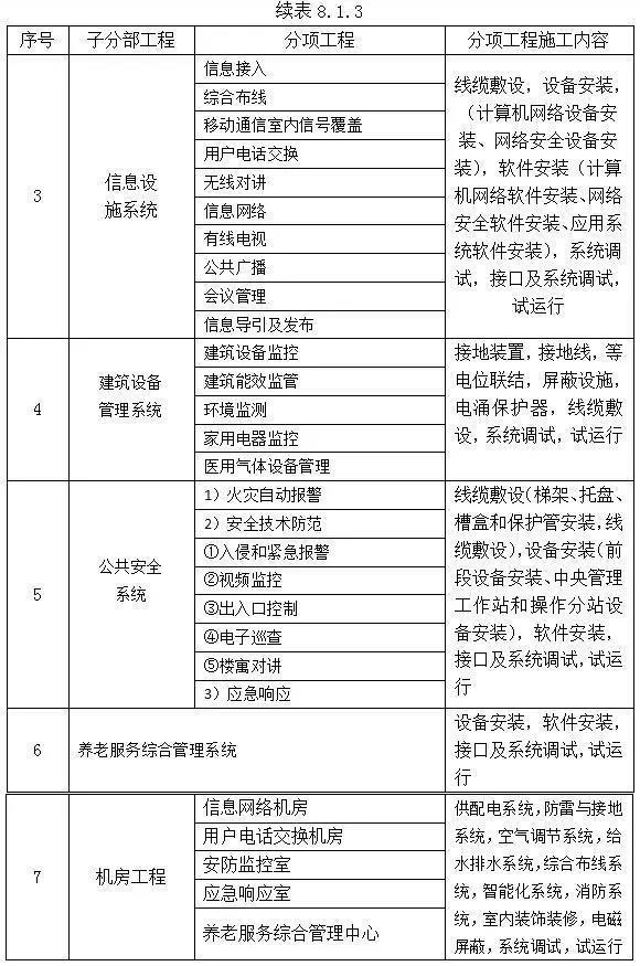 首页- 南宫NG28集团娱乐官方网站