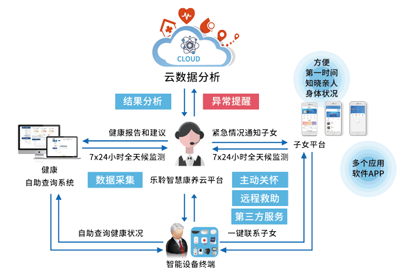 首页- 南宫NG28集团娱乐官方网站