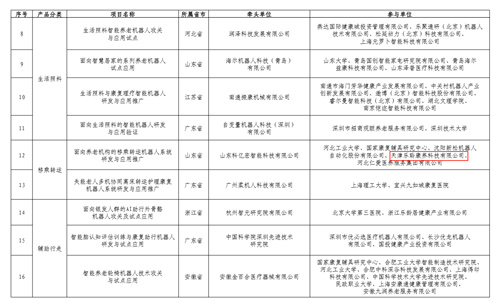 首页- 南宫NG28集团娱乐官方网站