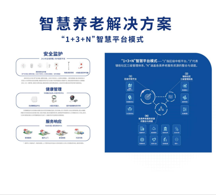 20260728120815127 首页- 南宫NG28集团娱乐官方网站